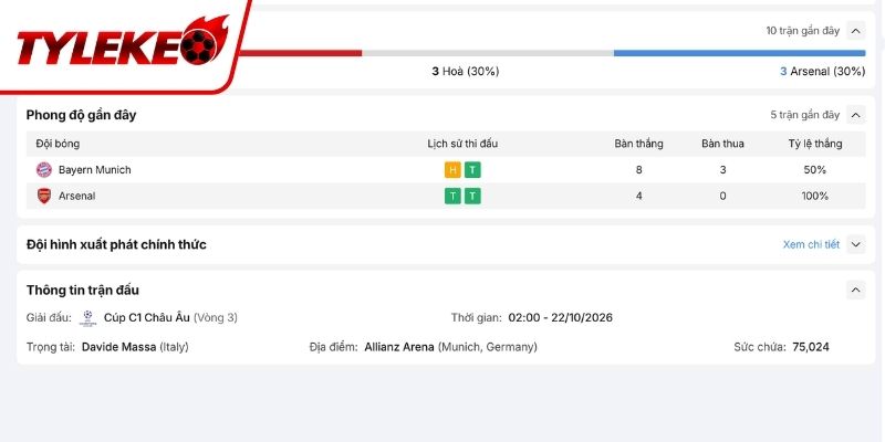 Hành trình phong độ của Bayern vs Arsenal