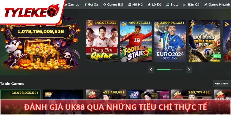 Đánh giá UK88 qua những tiêu chí thực tế