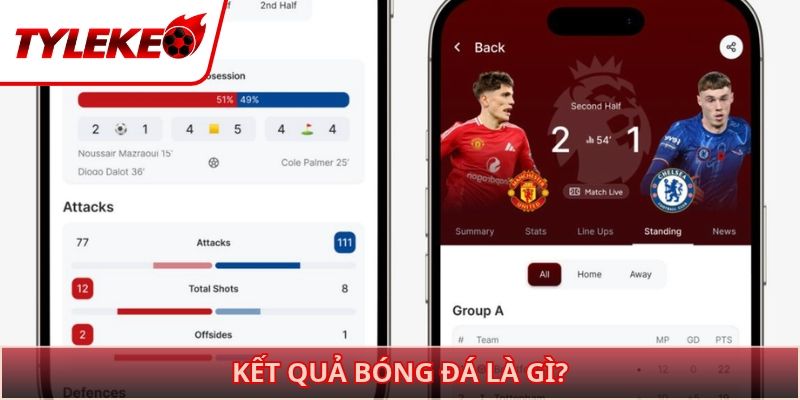 Kết quả bóng đá là gì?