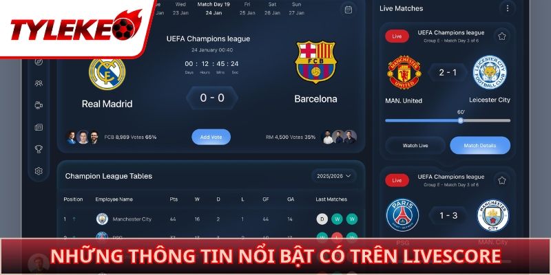 Những thông tin nổi bật có trên Livescore