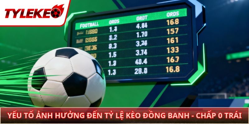 Những yếu tố ảnh hưởng đến tỷ lệ kèo đồng banh - chấp 0 trái
